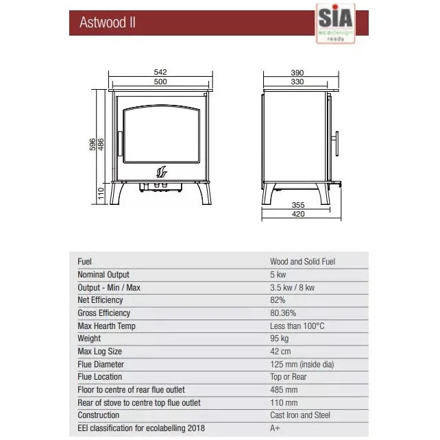 ACR Astwood II Multifuel Stove