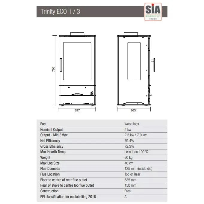 ACR Trinity 3 Wood Stove